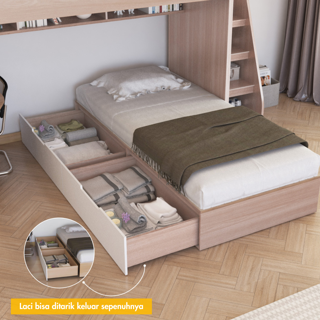 Set Kamar Tidur Kayu Minimalis Modern | Manhattan – Kirana Furniture - Gambar 7