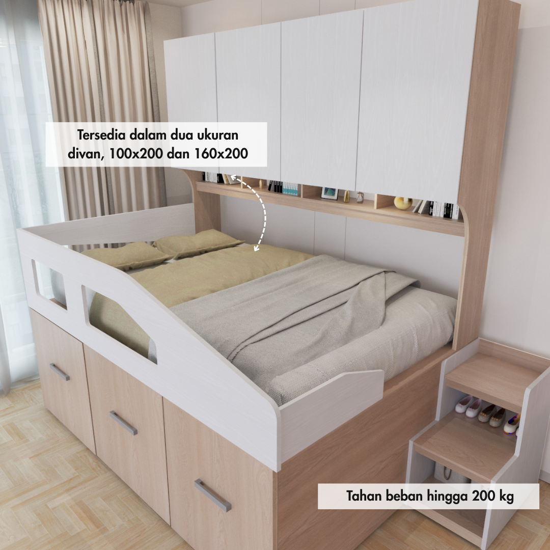 Set Kamar Tidur Kayu Minimalis Modern | Napoli – Kirana Furniture - Gambar 7